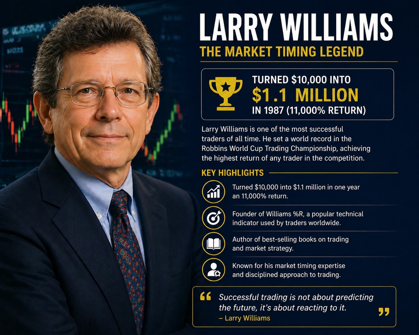 Larry Williams